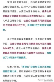9月5日合肥公积金贷款额度调整！最高可贷额度有何变化？