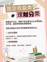 1XXXXXX银行个人理财业务培训：理财产品要素全解析