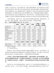 2024年证券公司分类评价结果出炉，参评主体及相关情况介绍