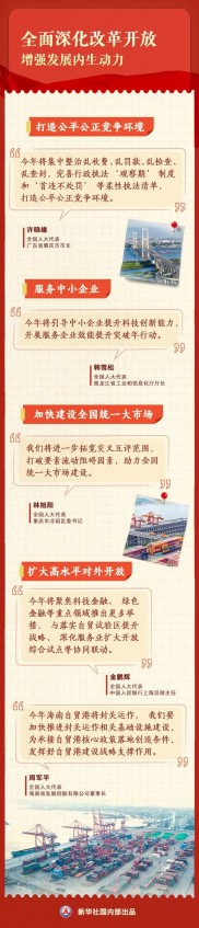 2021—2025：见证国家发展历程，展望‘十四五’规划新篇