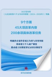 温州司法破个人破产首例，为制度落地添力，与司法改革一脉相承