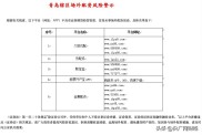 多地证监局发布场外配资风险警示并公布机构黑名单