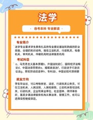文科生报考热门的法学专业，就业前景究竟如何？