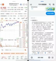 2015上半年热点：优衣库与全民炒股，荣耀X2为何成炒股神器？