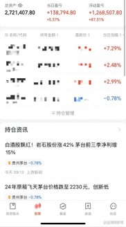 95后小伙炒股传奇：一个月狂赚126万，背后究竟藏着啥秘密？