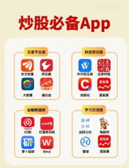 炒股人士必备！5个超实用的炒股APP，覆盖港美股及全球市场