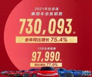 比亚迪免息政策亮点多！汉60期贴息贷款，销量成绩亮眼？