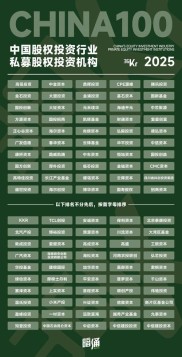 中国84家投资顾问公司排名公布，都有哪些公司上榜？
