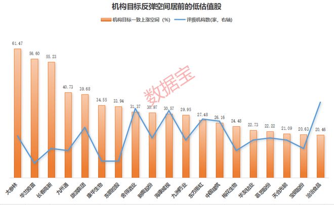 央行股票回购增持再贷款_炒股赚钱的都是长线_高股息红利股投资