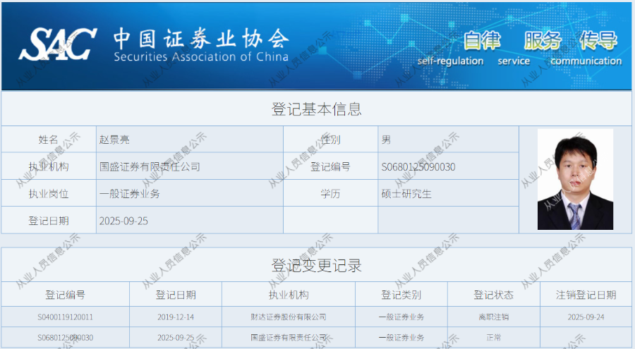 证券公司能炒股吗_国盛金控更名国盛证券_江西首家上市券商
