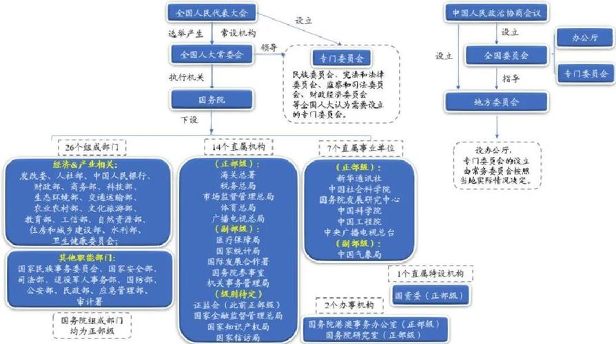 保险公司接管_中国金融市场的结构_金融供给侧改革