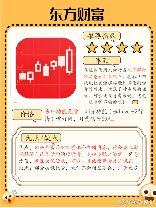 水母量化模拟盘体验_炒股 模拟 软件_模拟炒股app推荐