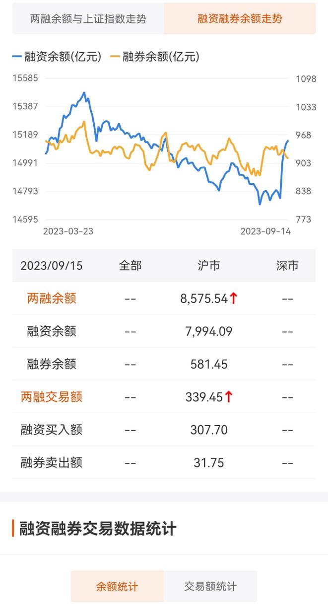 道琼斯指数鑫东财配资_A股杠杆市场波动_牛市杠杆风险分析