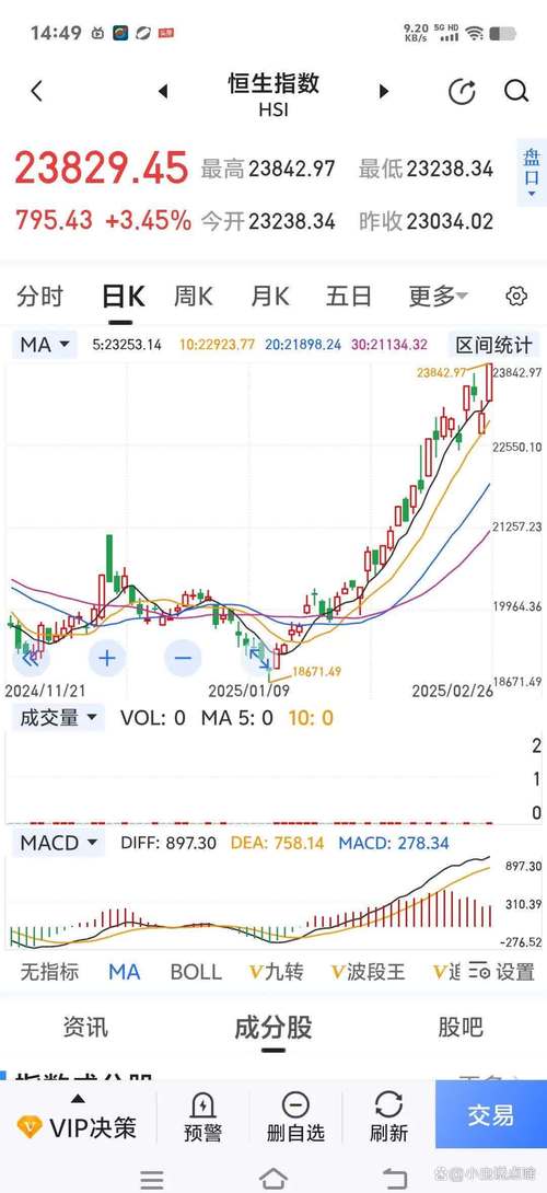 县城炒股人牛市亏损_涨涨虚拟炒股_县城炒股人牛市解套