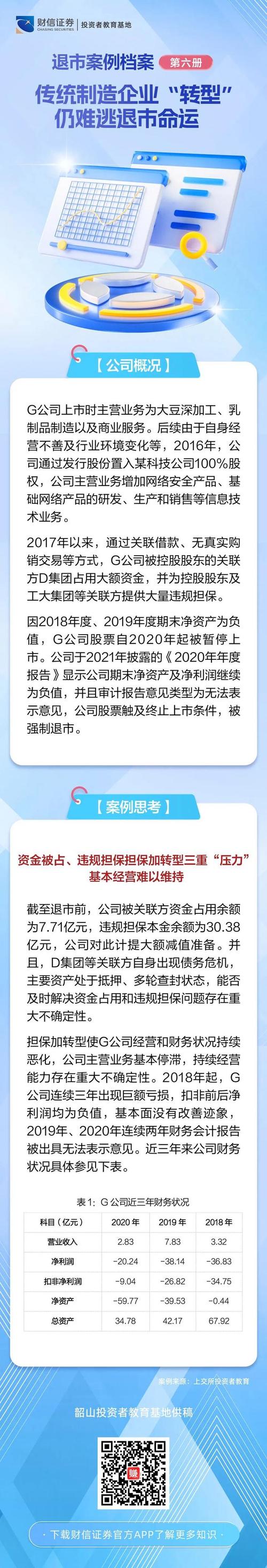 央企退市第一股_南纺股份退市争议_st国恒退市+股民怎么办
