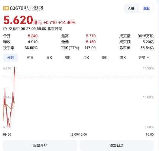 证券ETF（159841）_涨涨虚拟炒股_6月25日券商股行情