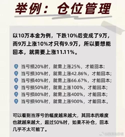 老股民谈炒股技巧_炒股心得_风险控制仓位管理