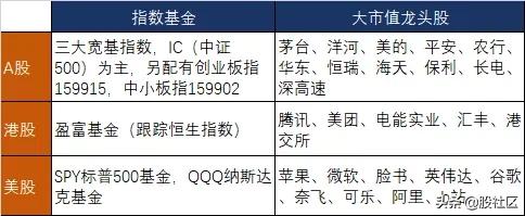 小市值绩差股股灾_创业板低价股暴跌_股民大家庭股票