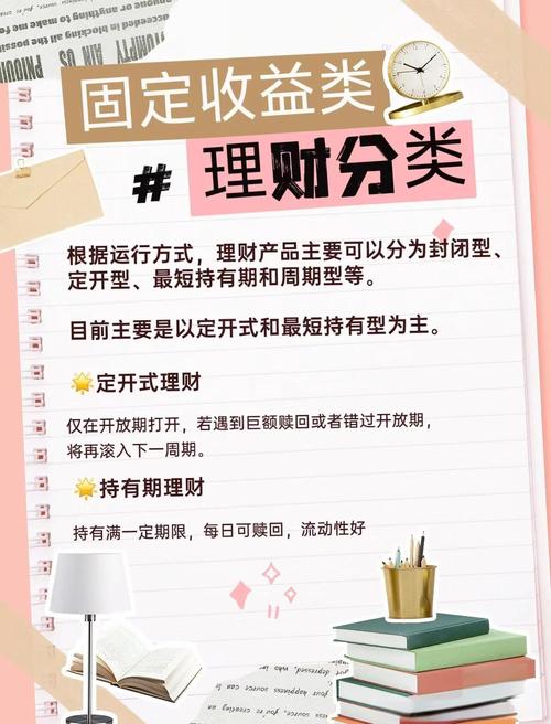 XXXXXX银行理财产品培训 _ 银行理财产品要素分析 _较好的金融理财业务