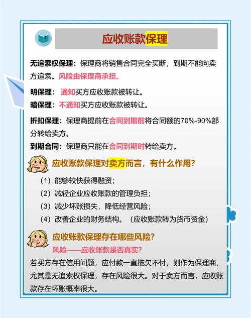 金融保理是什么意思_应收账款转让银行融资_保理融资合法依据
