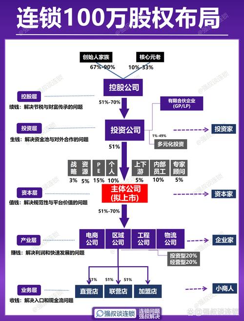 百度金融中心理财平台_百度金融理财产品_百度金融中心理财