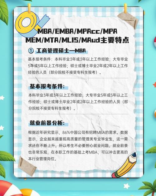 MBA就业方向_MBA薪酬涨幅_北大光华金融硕士年薪