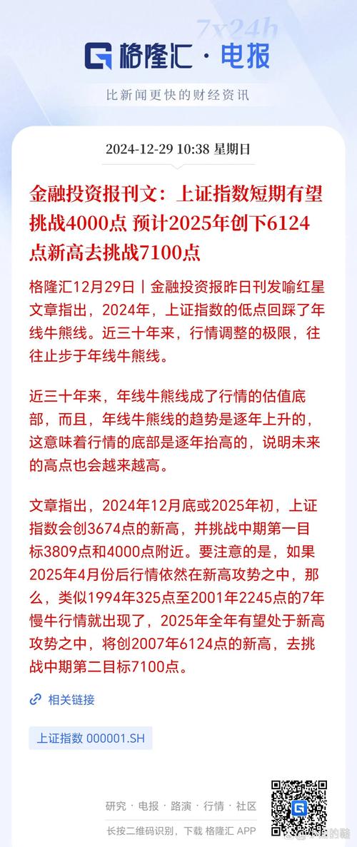 股民老张2025_A股市场牛市行情分析_上证指数3800点收复