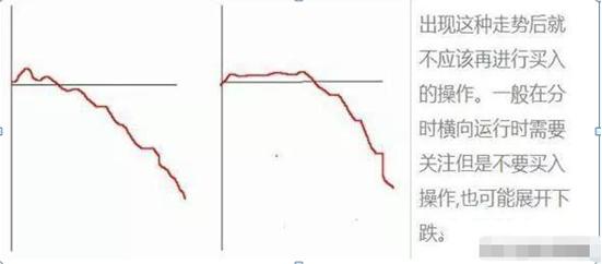 股市穷人思维_牛顿炒股为什么亏_散户赚钱方法