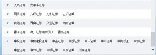 同花顺能配资炒股吗_同花顺异地登录未提醒_同花顺账户安全风险