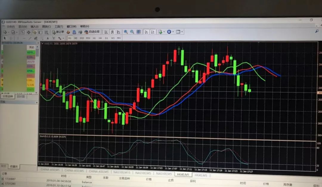 想开一家股票配资公司_炒股平台骗局_网络诈骗