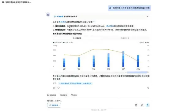 可以自定义分时指标炒股软件_问财智能炒股软件_AI原生投研工具
