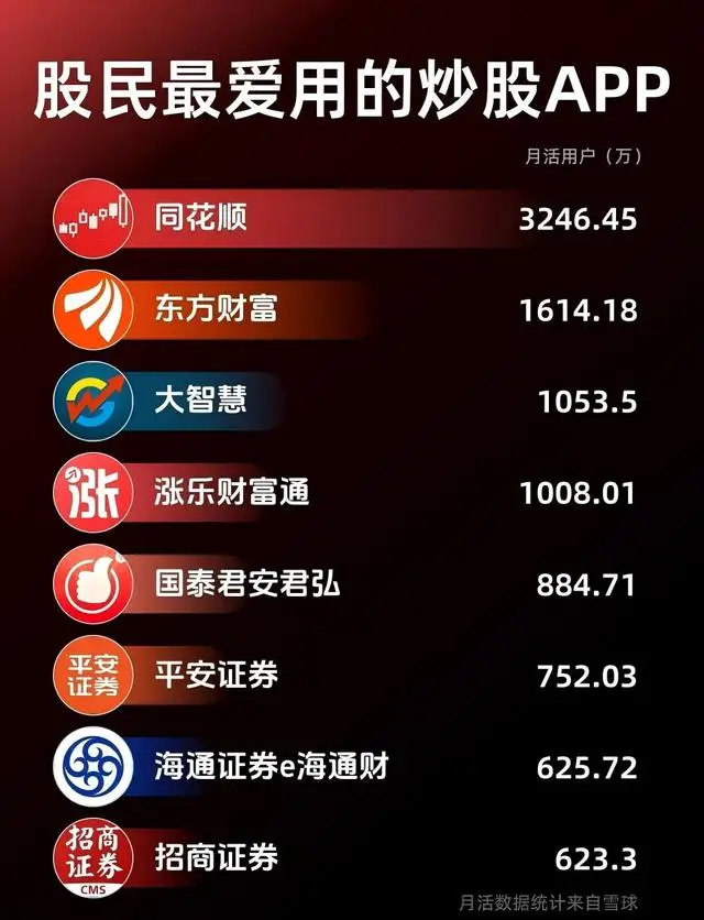 AI原生投研工具_问财智能炒股软件_可以自定义分时指标炒股软件