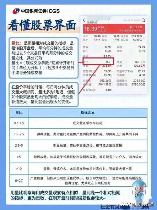 老股民投资经验_炒股稳赚不赔方法_炒股稳定获利法