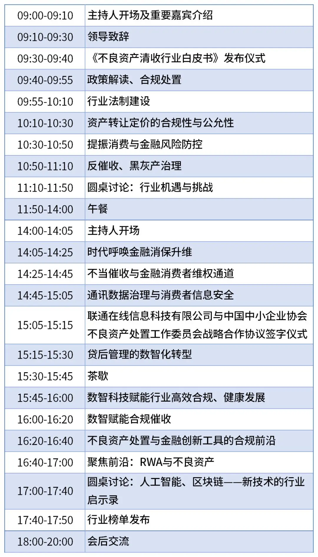 合规使命论坛_科技金融主题论坛_不良资产处置高峰论坛