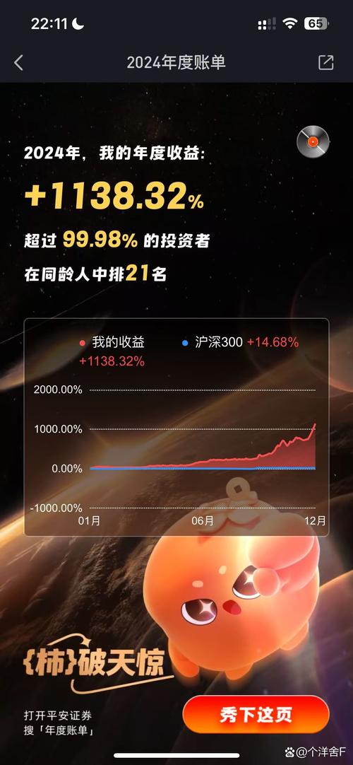 最近炒股软件活跃用户增长_炒股手机软件哪个好用吗_普通人如何看懂K线图