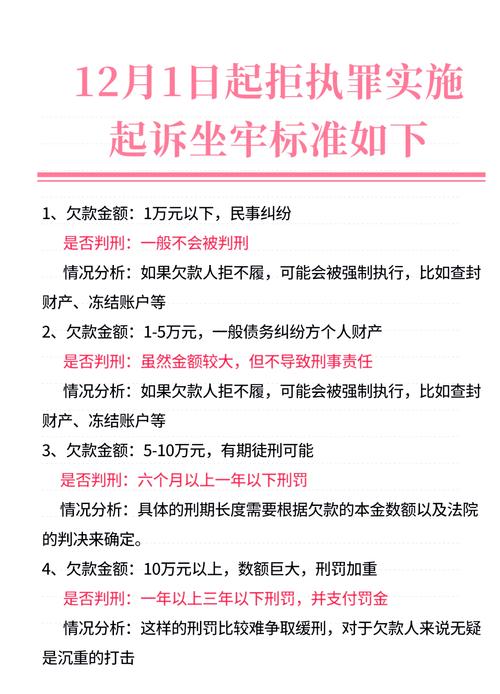 信用卡逾期息费标准_信用卡年利率LPR4倍争议_逾期罚息利率