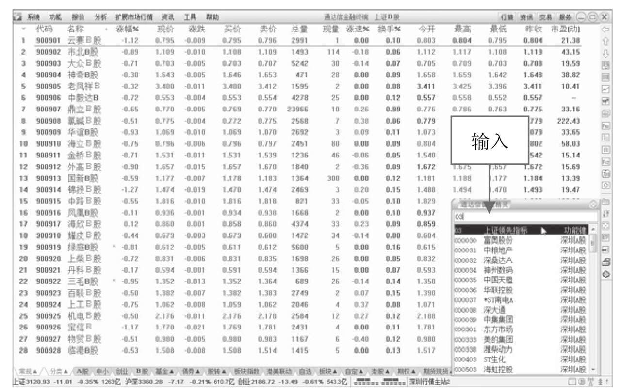 通达信软件行情报价界面_通达信软件大盘分时走势界面_我要学炒股视频