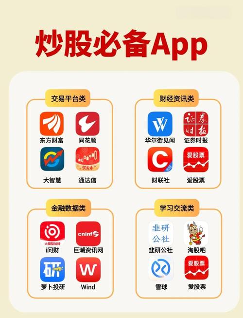 涨乐理财视频内容介绍_华泰证券涨乐理财视频_我要学炒股视频