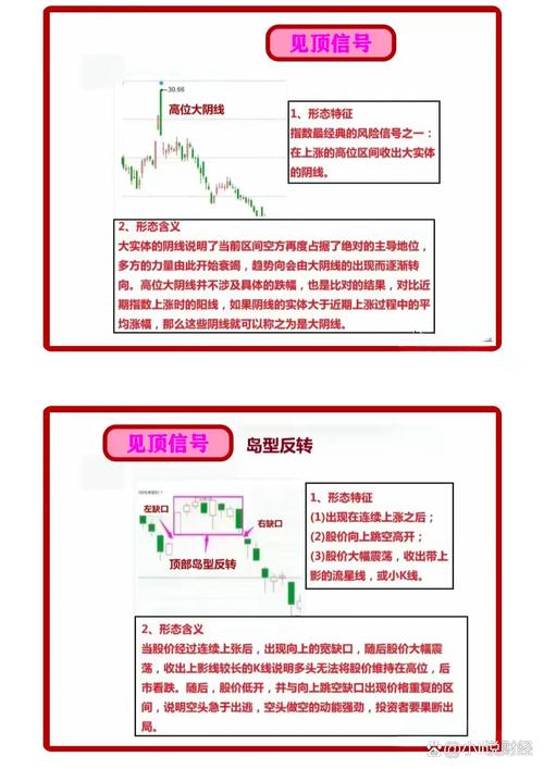 我要学炒股视频_什么是股票_股票入门知识