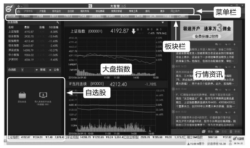 炒股必备常识_我要学炒股视频_股票交易时间段和场所