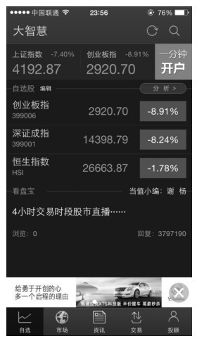 炒股必备常识_我要学炒股视频_股票交易时间段和场所