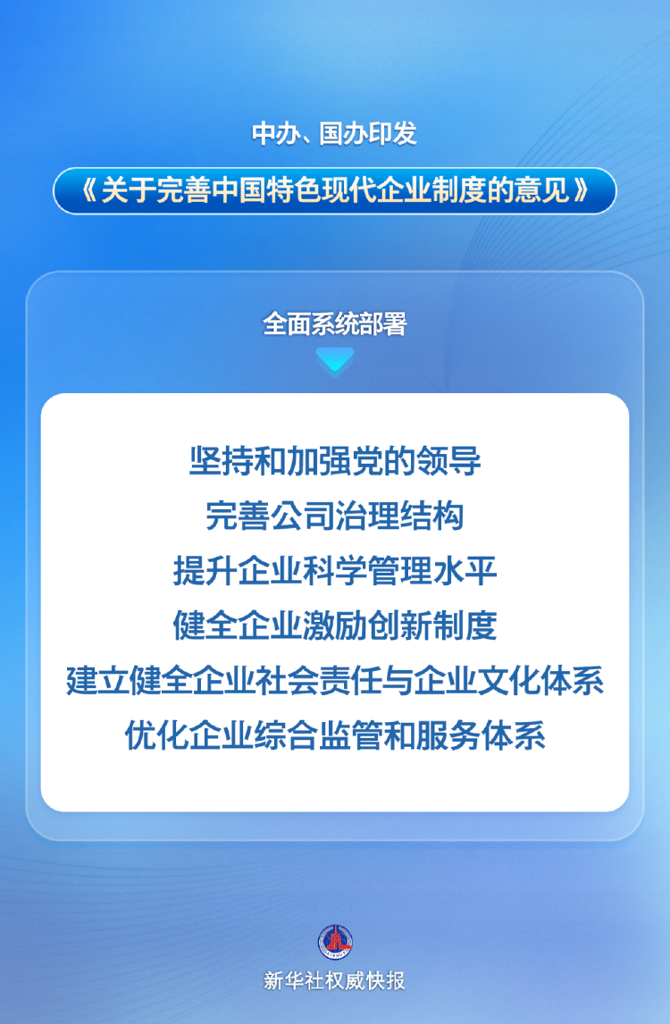  完善中国特色现代企业制度 _金融控股公司 风险_