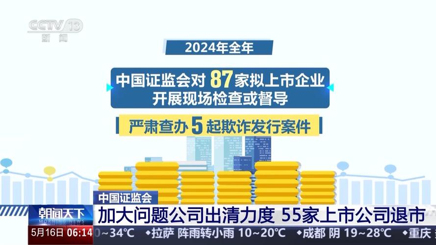 期货配资违规处罚_国际期货配资_广州期货证监局处罚