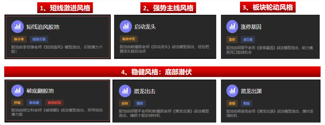 AI炒股私募公司_止于至善投资赛博坦_炒股犀利哥