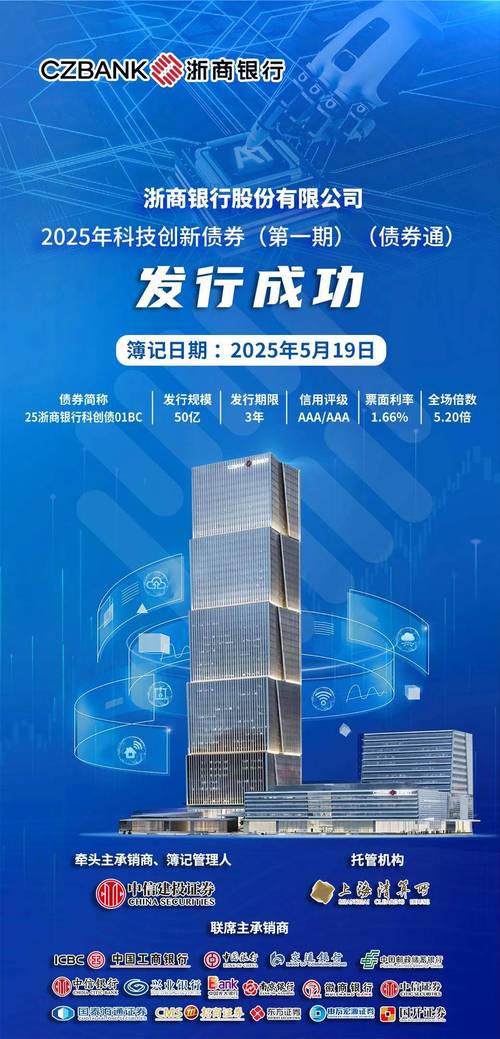 温州民营企业融资服务_温州金融改革试点_温州金融综合改革试验