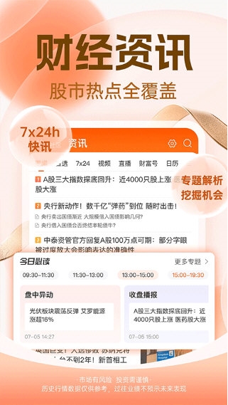 东方财富网2