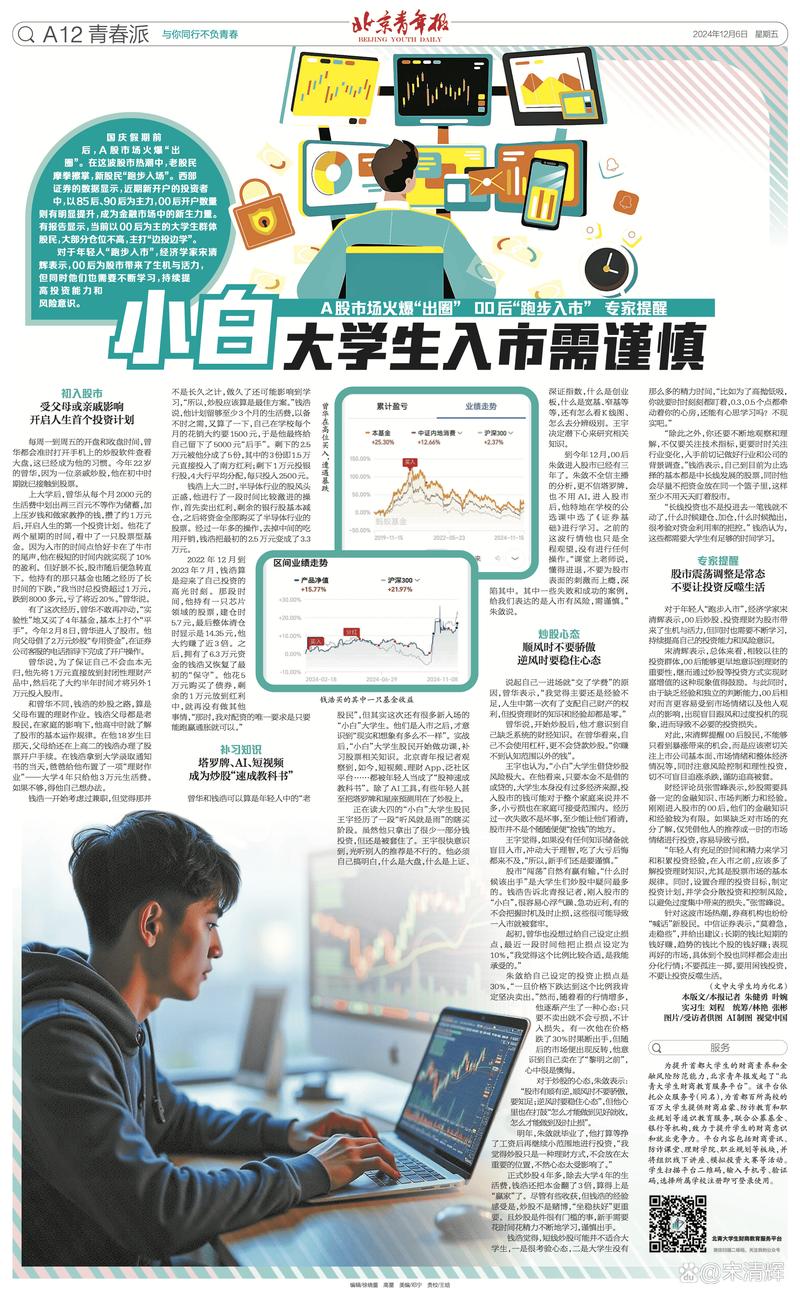 新开户股民买什么股_大学生股票投资经验分享_00后大学生入市风险投资理财学习