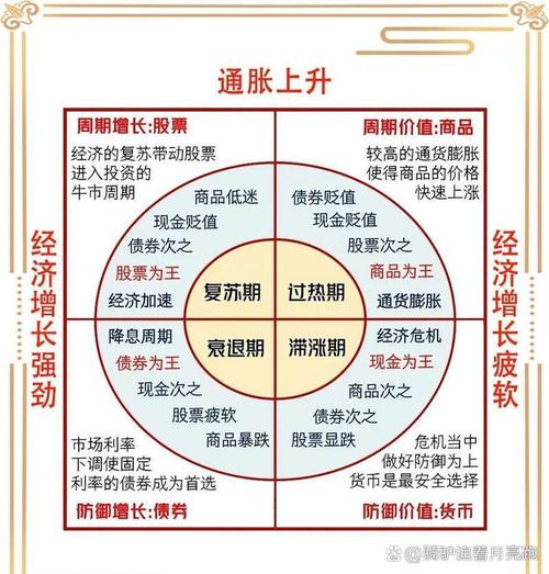 股票配资 推荐股米网_五层妖塔结构化配资_A股杠杆资金规模