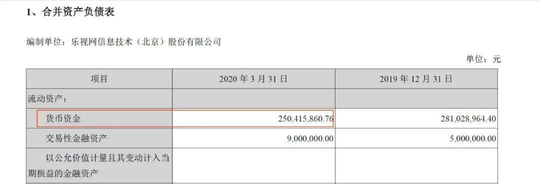 乐视网债务危机_股票退市股民钱怎么办_乐视网退市原因分析