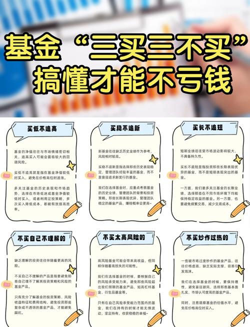 基金认购申购赎回技巧_新基民买基金_基金手续费省钱攻略
